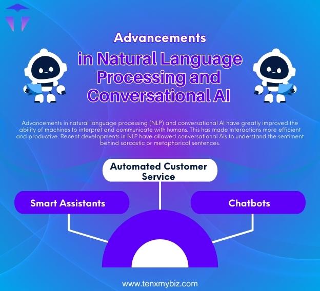 advancements-in-natural-language-processing-and-conversational-ai-1-1.jpg