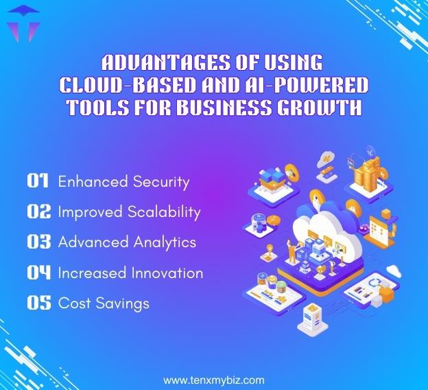 advantages-of-using-cloud-based-and-ai-powered-tools-for-business-growth-1.jpg