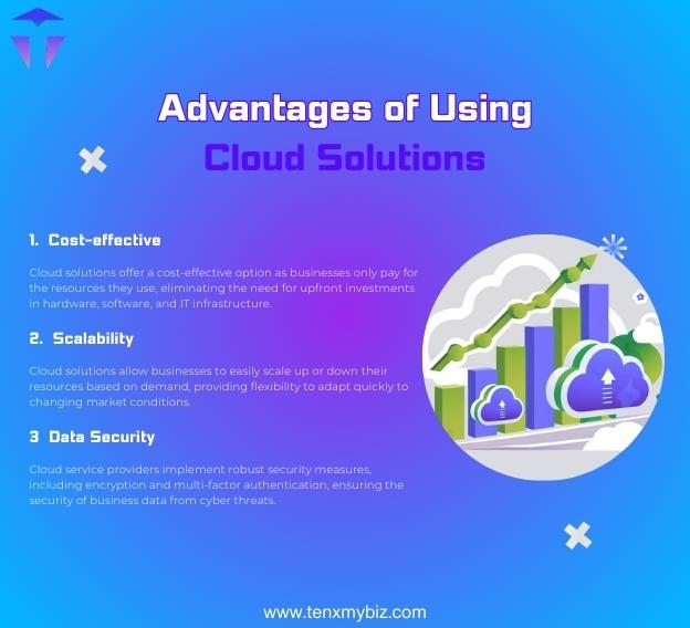 advantages-of-using-cloud-solutions-1-1.jpg