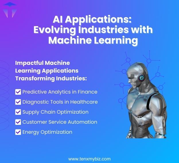 ai-applications-evolving-industries-with-machine-learning-1-1.jpg