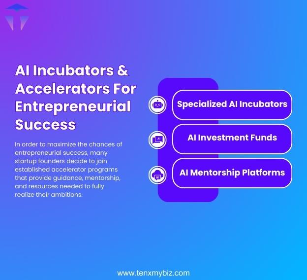 ai-incubators-accelerators-for-entrepreneurial-success-1.jpg
