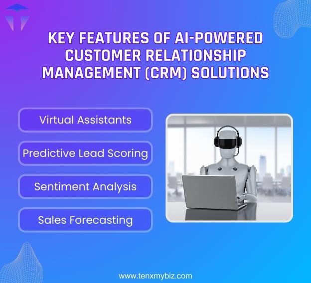 ai-powered-customer-relationship-management-crm-solutions-1-1.jpg