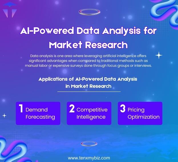 ai-powered-data-analysis-for-market-research-1-1.jpg