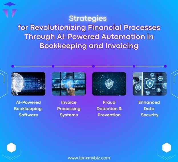 automating-bookkeeping-and-invoicing-processes-with-artificial-intelligence-1-1.jpg