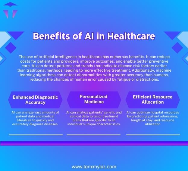 benefits-of-ai-in-healthcare-1-1.jpg