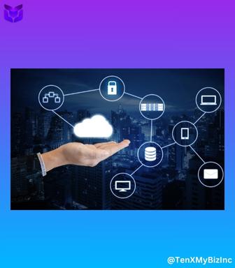 Unleash Unprecedented Business Growth with Our AI-Powered Full Service Agency.