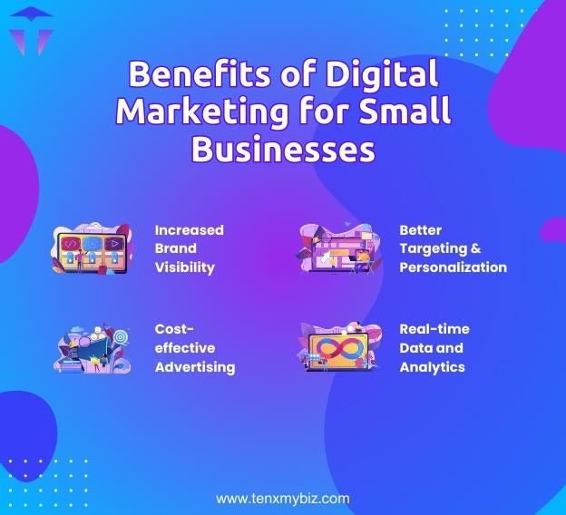 benefits-of-digital-marketing-for-small-businesses-1.jpg