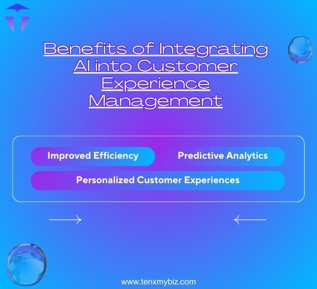benefits-of-integrating-ai-into-cx-1-1.jpg