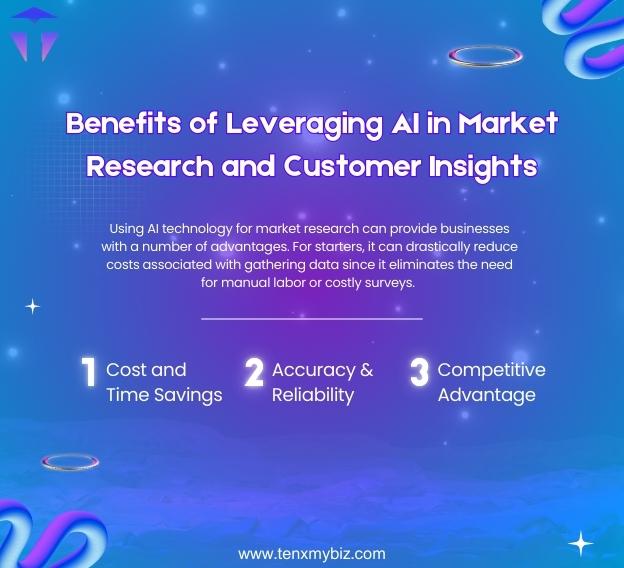benefits-of-leveraging-ai-in-market-research-and-customer-insights-1.jpg