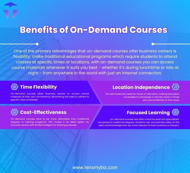 benefits-of-on-demand-courses-2.jpg