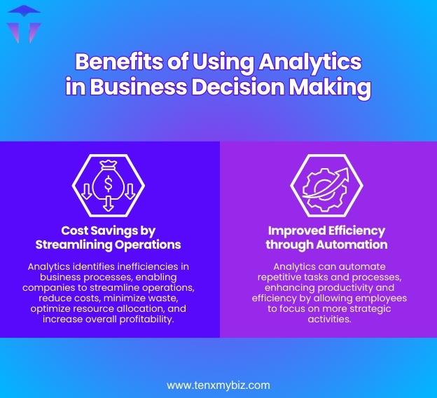 benefits-of-using-analytics-in-business-decision-making-1.jpg