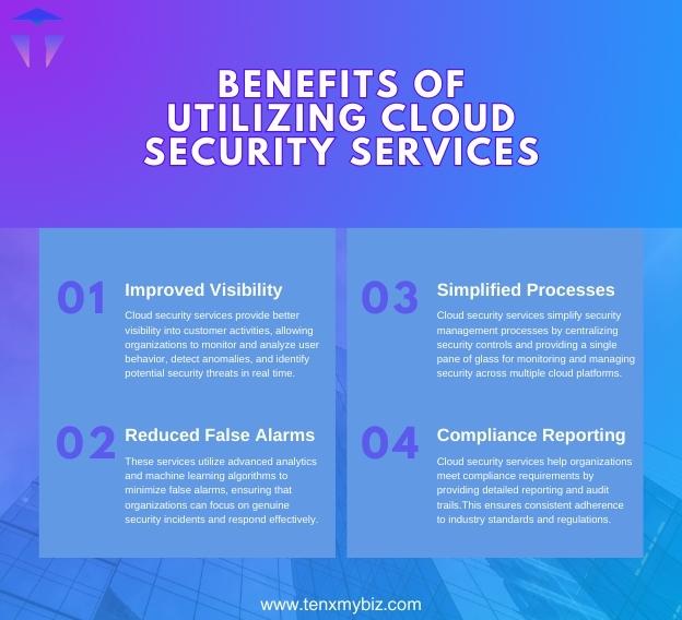 benefits-of-utilizing-cloud-security-services-1-1.jpg