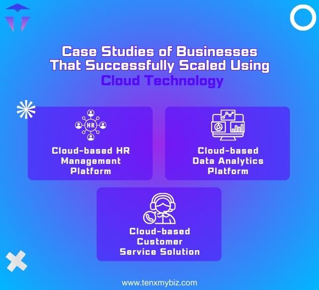 case-studies-of-businesses-that-successfully-scaled-using-cloud-technology-1-1.jpg