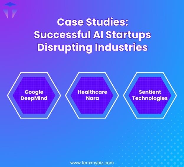 case-studies-successful-ai-startups-disrupting-industries-1-1.jpg