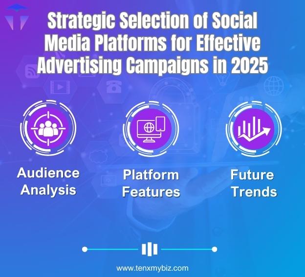 choosing-the-right-social-media-platforms-for-your-advertising-campaigns-1-1.jpg