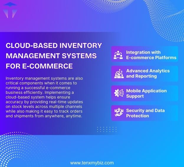 cloud-based-inventory-management-systems-for-e-commerce-1-1.jpg