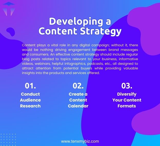 developing-a-content-strategy-1-1.jpg