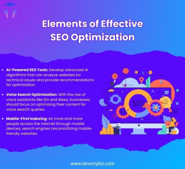 elements-of-effective-seo-optimization.jpg
