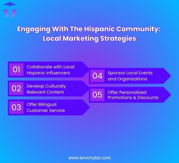engaging-with-the-hispanic-community-local-marketing-strategies-1.jpg