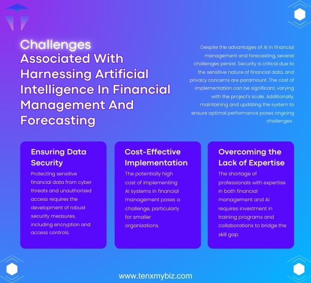 harnessing-ai-in-financial-management-and-forecasting-3.jpg