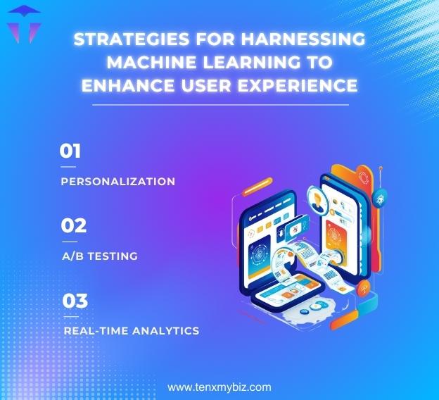 harnessing-machine-learning-for-an-enhanced-user-experience-1.jpg