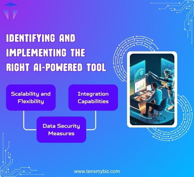 identifying-and-implementing-the-right-ai-powered-tool-2.jpg