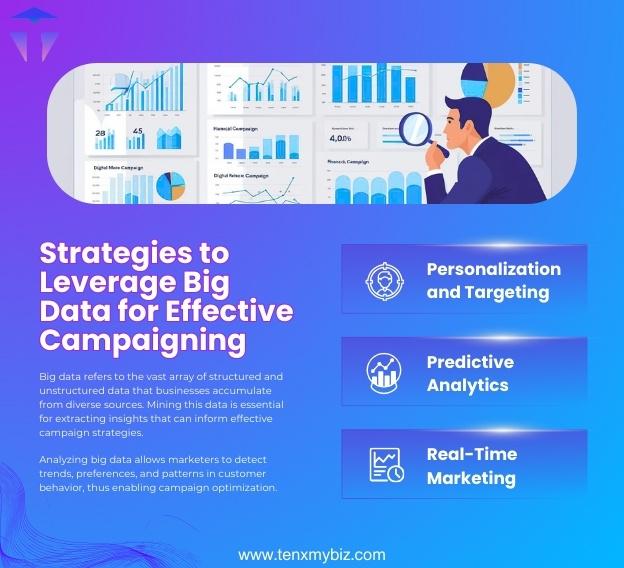 leveraging-big-data-uncovering-insights-for-effective-campaign-strategies-1.jpg
