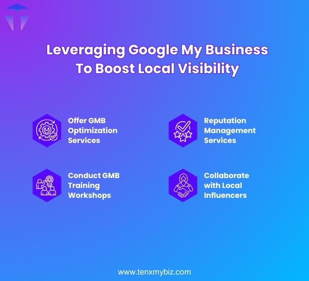 leveraging-google-my-business-to-boost-local-visibility-2.jpg