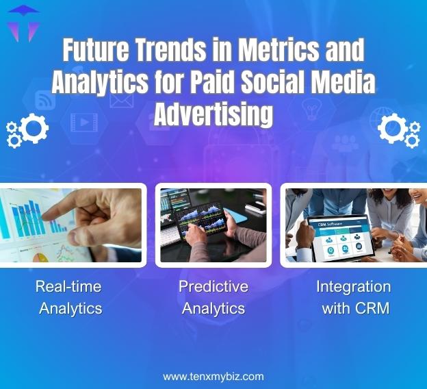 measuring-success-metrics-and-analytics-for-paid-social-media-advertising-2.jpg