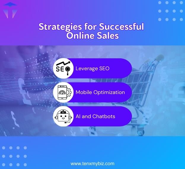 navigating-the-world-of-e-commerce-strategies-for-successful-online-sales-1.jpg