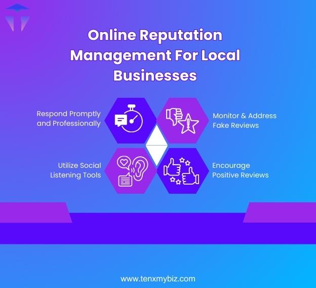 online-reputation-management-for-local-businesses-1.jpg