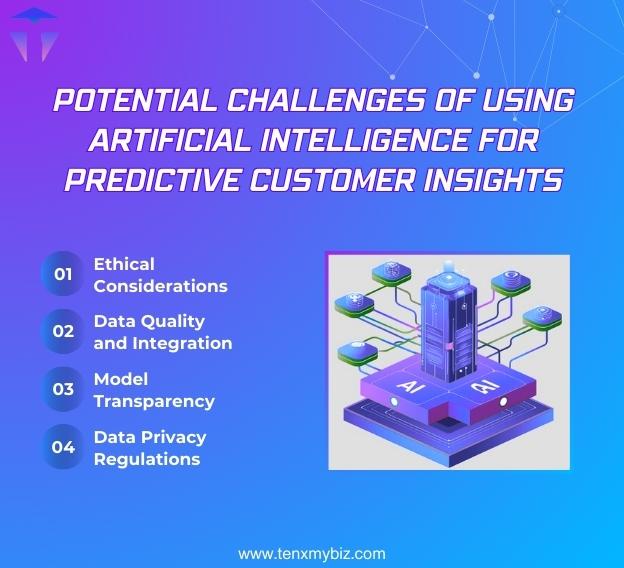 potential-challenges-of-using-artificial-intelligence-for-predictive-customer-insights-1.jpg
