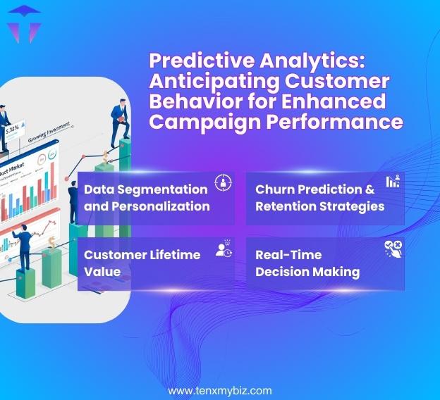 predictive-analytics-anticipating-customer-behavior-for-enhanced-campaign-performance-1-1.jpg