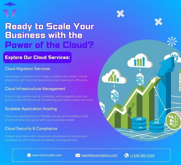 scaling-business-operations-with-cloud-solutions-3.jpg