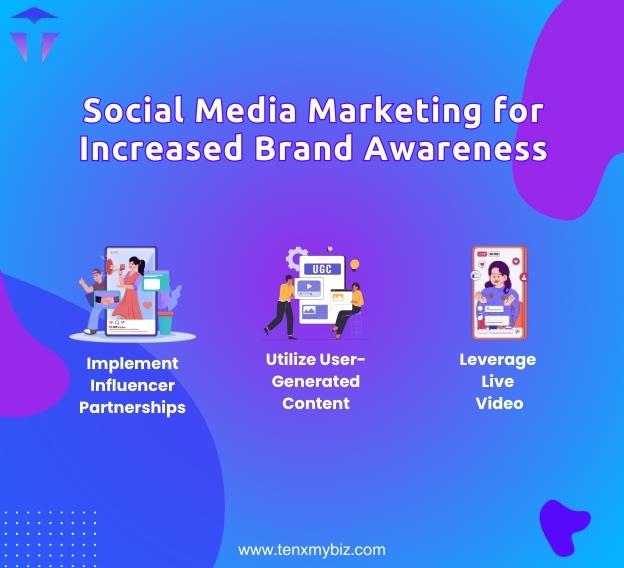 social-media-marketing-for-increased-brand-awareness-1.jpg