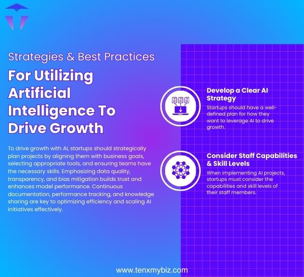 strategies-best-practices-for-utilizing-artificial-intelligence-to-drive-growth-1.jpg