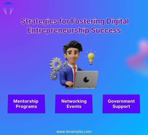 success-stories-of-entrepreneurs-who-leveraged-digital-skills-for-business-growth-1-1.jpg