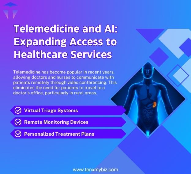 telemedicine-and-ai-expanding-access-to-healthcare-services-2.jpg