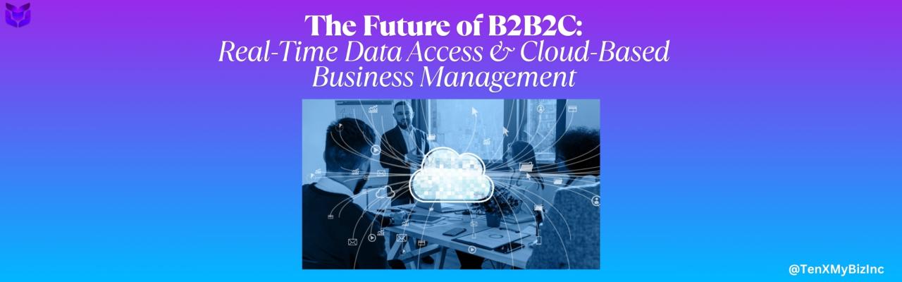 Cloud-Based Business Management