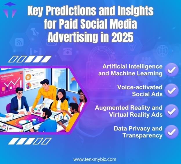 the-future-of-paid-social-media-advertising-predictions-and-insights-for-2025-1-1.jpg