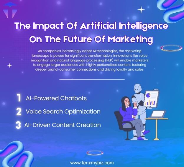 the-impact-of-artificial-intelligence-on-the-future-of-marketing-1-1.jpg