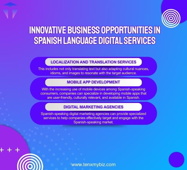 the-importance-of-spanish-language-digital-services-1.jpg