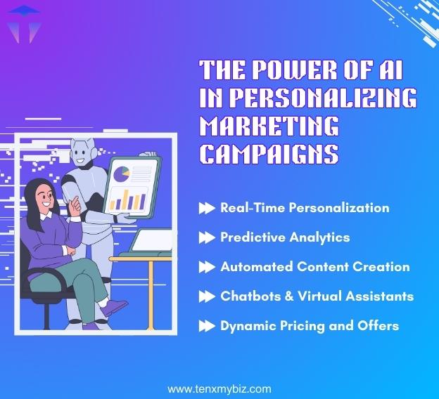 the-power-of-ai-in-personalizing-marketing-campaigns-the-power-of-ai-in-personalizing-marketing-camp.jpg