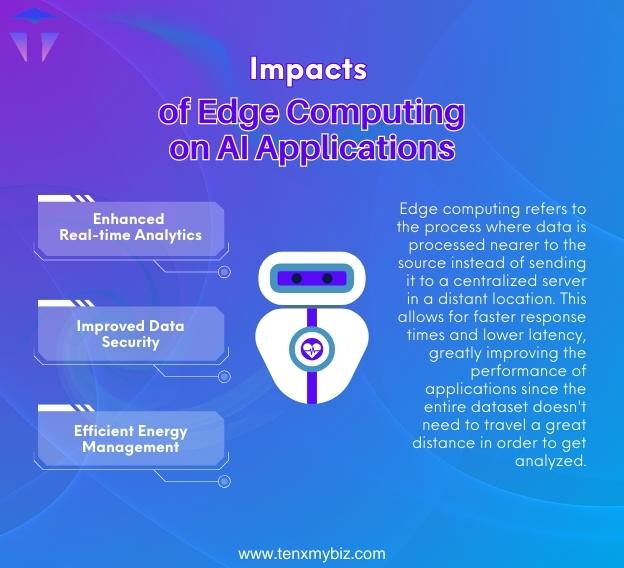 the-rise-of-edge-computing-in-ai-applications-1-1.jpg