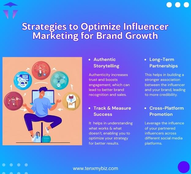 the-rise-of-influencer-marketing-leveraging-social-media-for-brand-growth-2.jpg