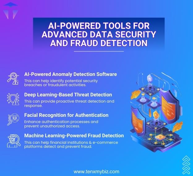 tools-available-to-utilize-ai-for-data-security-and-fraud-detection-1.jpg