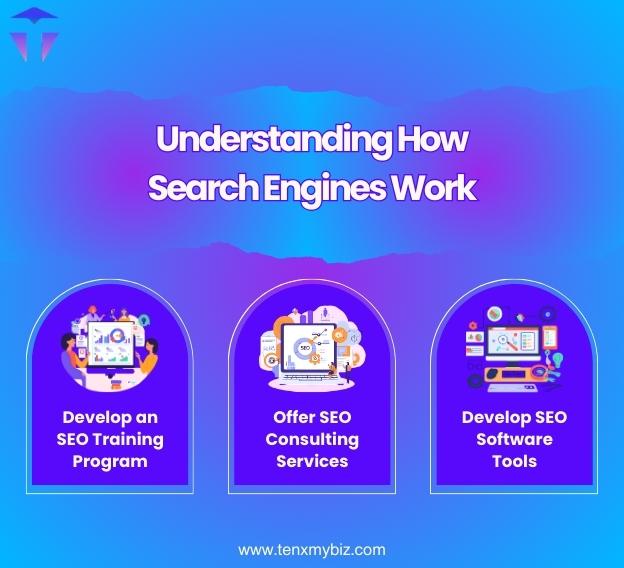 understanding-how-search-engines-work-understanding-how-search-engines-workjpg.jpg