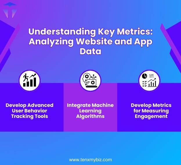understanding-key-metrics-analyzing-website-and-app-data.jpg