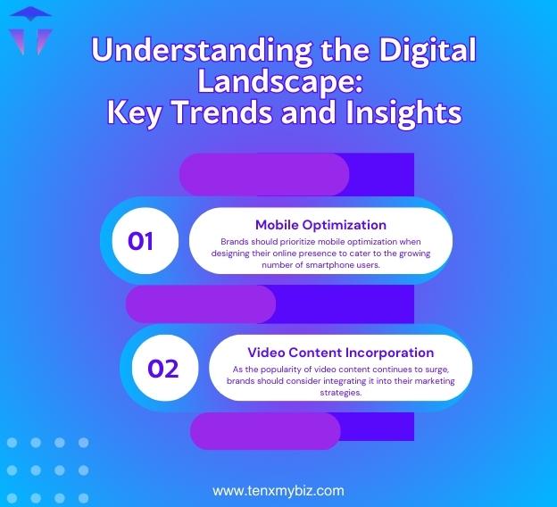 understanding-the-digital-landscape-key-trends-and-insights-1.jpg