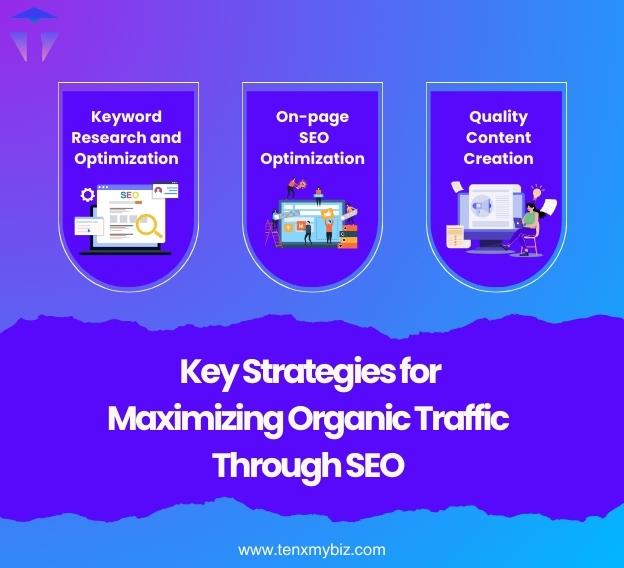 understanding-the-importance-of-seo-for-organic-traffic-1.jpg